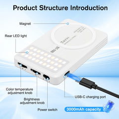 ALILYY Magnetic Selfie Light Compatible with MagSafe for iPhone, Clip on Video Conference Lighting Fill Light for Computer Laptop Zoom Calls Live Streaming Outdoor Recording,White
